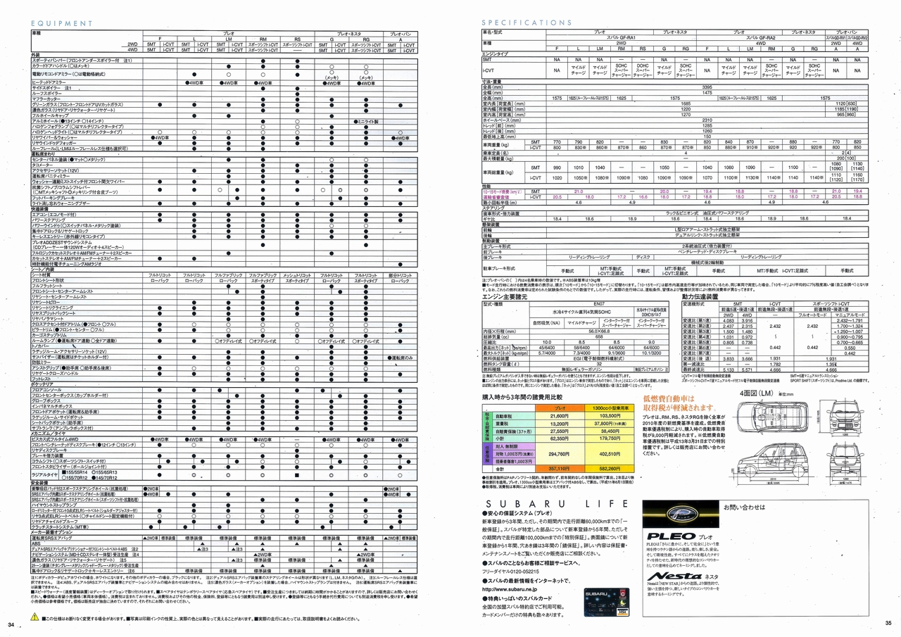 1999N8s vI J^O(19)